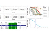 signals Research Suite