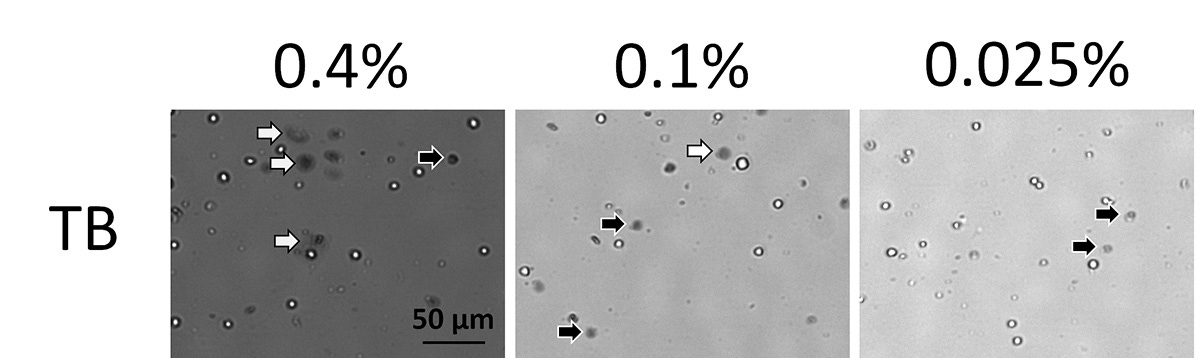 Trypan blue concentration dependence viability comparison