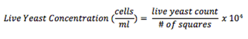 yeast cell counting